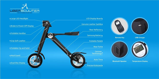The Scooter Lineup: Types of Scooters, Compared